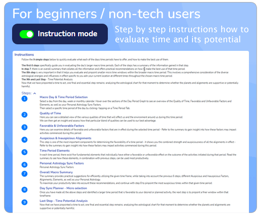 Step-by-Step Time Evaluation