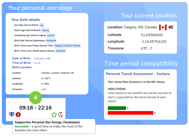 Personal Time Evaluation